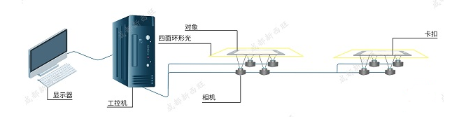 AOI贴合Gap检测系统(图1)