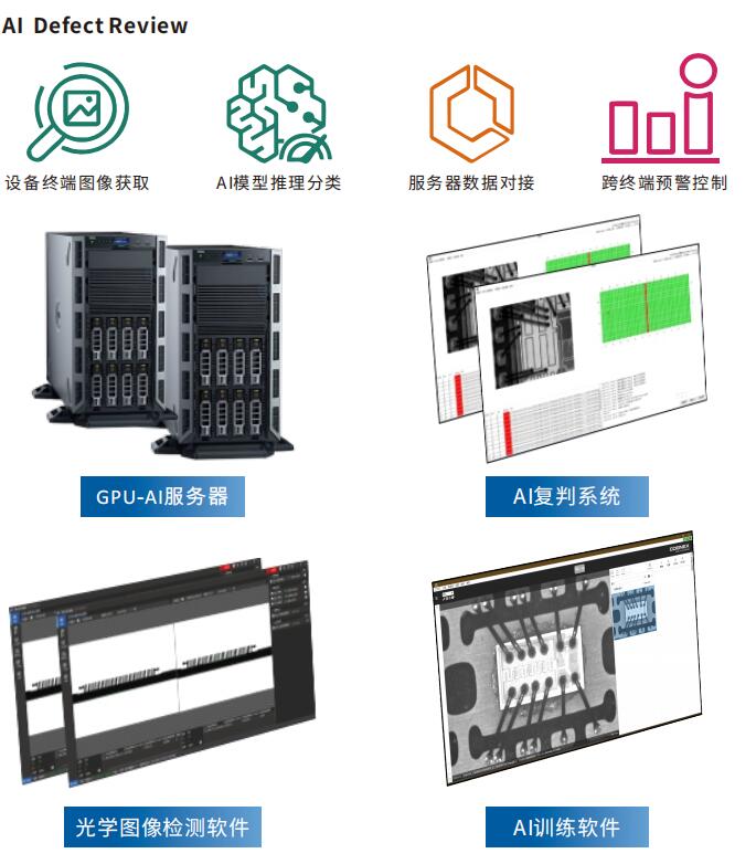 Artificial intelligence AI(图1)