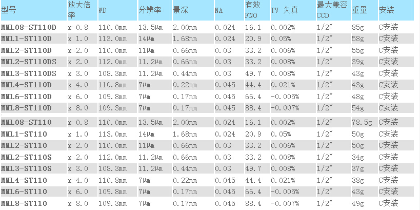 MML-ST系列(图4)