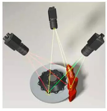 浅谈从1D视觉系统到3D机器视觉系统(图5)