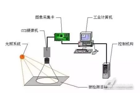 工业机器人.png