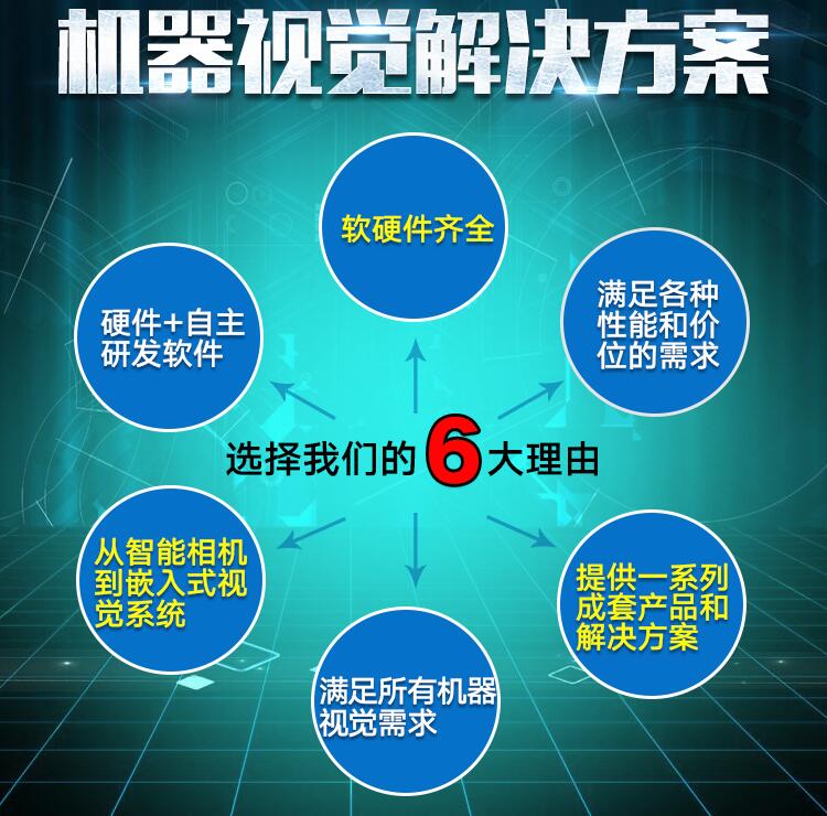 了解CCD视觉检测设备组成、特点、保养(图3)